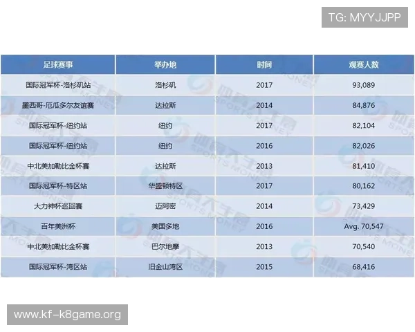 美加墨世界杯中国时间对照表帮助球迷精准掌握比赛时间